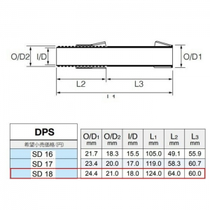 후지 DPSSD18CC 스피닝 릴시트(바디+너트)-내경 18.0mm