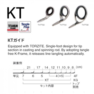 후지 티타늄 토르자이트 T-KTTG78 스피닝/베이트 가이드 세트